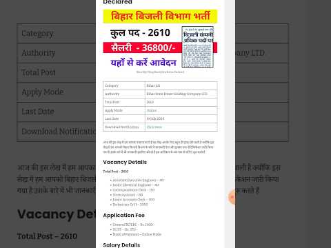 BIJALI VIBHAG BHARTI 2024 26-19JULY #SARKARI #job ₹36000M