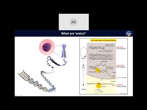 GL4U: RNAseq Bootcamp June 2021 Pilot Day1 Part 2 of 5