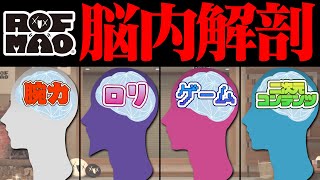 【脳内地図】頭の中を可視化してみたらパーソナル情報が丸裸に…