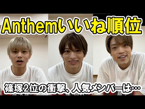 【タイプロ】Anthemショートいいね順位、今の人気候補生は誰か？篠塚大輝が2位の衝撃、1位は… timelesz project  AUDITION