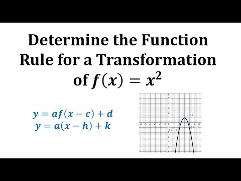 Determine an Equation for a Transformation from the Graph of a Quadratic Function (2)