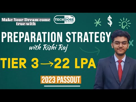 Rishi | Interview Dose | Tier 3 to 22 LPA | Teckion corp placement