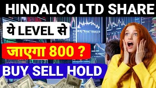 HINDALCO SHARE LATEST NEWS, HINDALCO SHARE ANALYSIS, HINDALCO SHARE NEWS TODAY