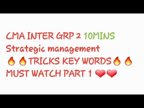 Strategic Management part 1 CMA INTER