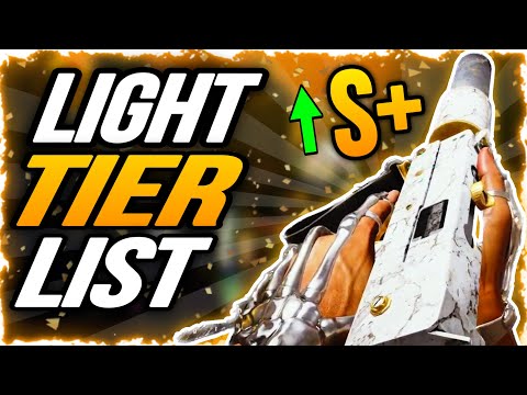 NEW Light Tier List! The Finals Ranking All Light Weapons & Gadgets