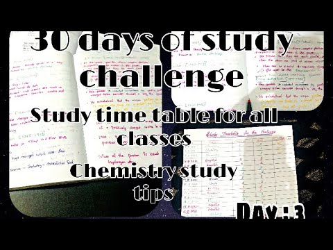 Day : 3 /Study timetable for all classes/ important study tips for all subjects/ My Lifestyle