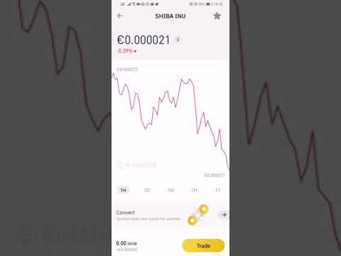 All methods on how to buy Shiba coin on Binance. With or without trust wallet.