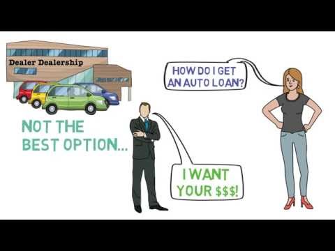 How to Finance a Car (Car Shopping Basics 2/5)