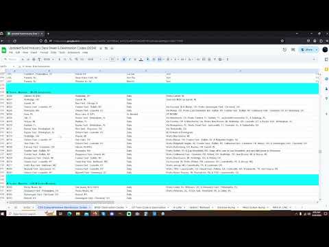Run8 Google Sheets Updated with BNSF, UP, & CSX Destination Codes