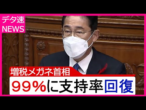 【フェイクニュース】支持率99％に超回復した世界線 | デタラメ速報 アフレコ