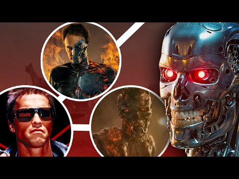 The INSANE lore of TERMINATOR Explained