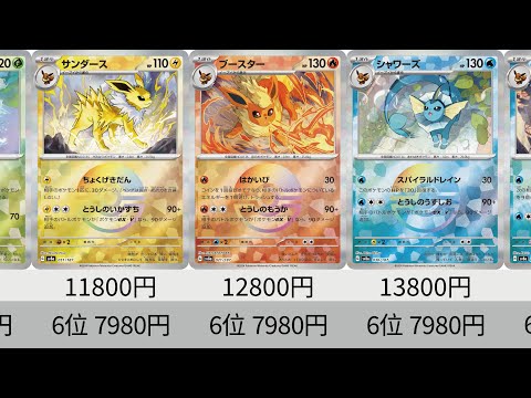 【ポケカ】大幅下落！発売から1日後！マスターボールミラー全種_価格ランキング_テラスタルフェスex【Pokémon cards】Market price of Prismatic Evolution