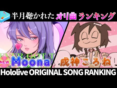 【cute dog】半月で一番聴かれたオリ曲は？オリ曲ランキング 30 most viewed song in this month 2024/4/16～2024/4/30【ホロライブ】