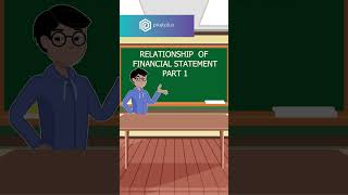 RELATIONSHIP OF FINANCIAL STATEMENT 1 #cmaexams #cma #financialreports #professional #certification