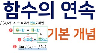 함수의 연속기본개념