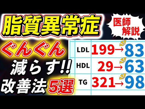 薬の前に知らないと損する、劇的にコレステロール・中性脂肪を落とす方法とは？コレステロールが高くても薬は不要？卵は食べていい？医師が徹底解説！