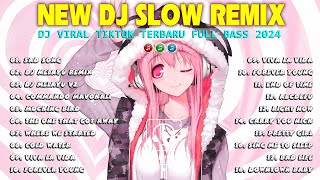 BREAKBEAT BARAT MIXTAPE FULL ALBUM REMIX TERBARU VERSION 2025 | DJ SLOW REMIX