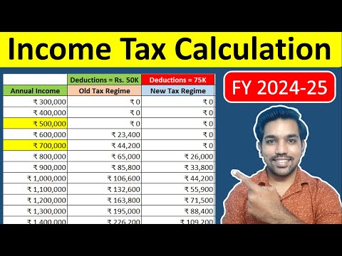 New Income Tax Calculation 2024-25 | Tax Slab Rates for Old & New Tax Regime