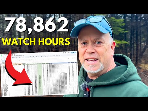 How I CRUSHED 4,000 watch hours in WEEKS - after years of failing!