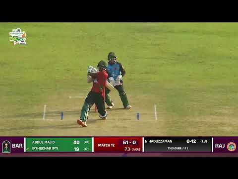 MATCH 12: Highlights | Rajshahi vs Barishal | NCL T20 2024-25