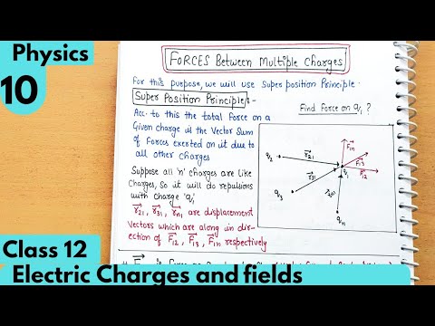 10) Force between multiple charges| Electric charges and fields| Electrostatic Class12 Physics #cbse