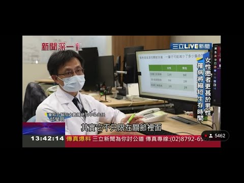 童綜合醫院 大數據研究中心 專業分析各式醫療數據 提供優質適切醫療服務