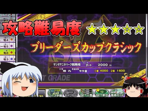 【コナステ】G1クラシック隠しレース制覇目指して(ブリーダーズカップクラシック編)