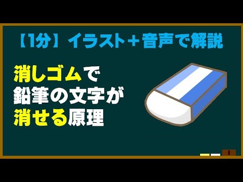 【1分】  消しゴムで文字が消える原理  【ためになる身近な科学】