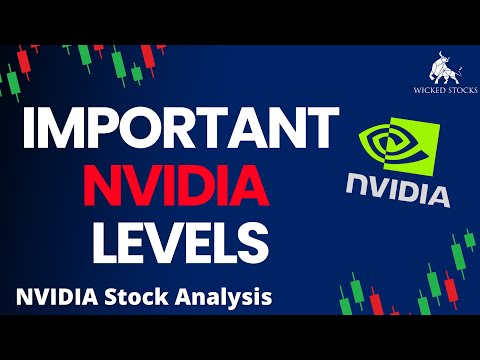 NVIDIA Stock Price Analysis | Top $NVDA Levels To Watch for November 27th,  2024