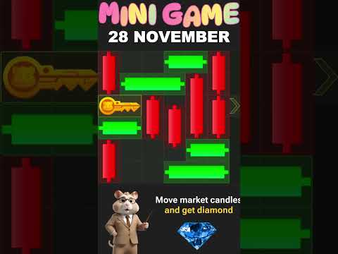 Hamster Kombat New Season Mini Game Solution 28 November 2024