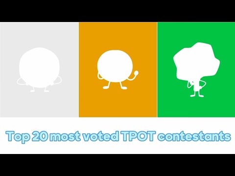 Top 20 most voted TPOT contestants (TPOT contestant poll results)