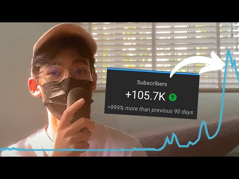 How I went from 0 to 100,000 subscribers (FAST)