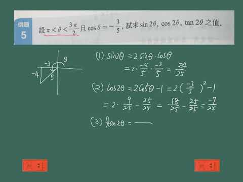 兩倍角公式的應用（例題5、6）.mp4