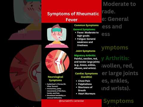 Symptoms of Rheumatic Fever | #rheumatic #rheumaticfever