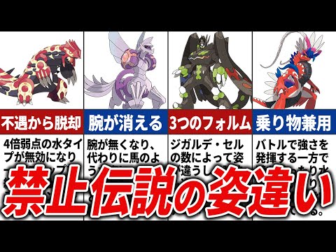 フォルムチェンジする禁止伝説ポケモン総まとめ【ポケモン解説】