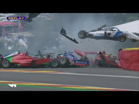 Top 20 Motorsports Crash in August 2021