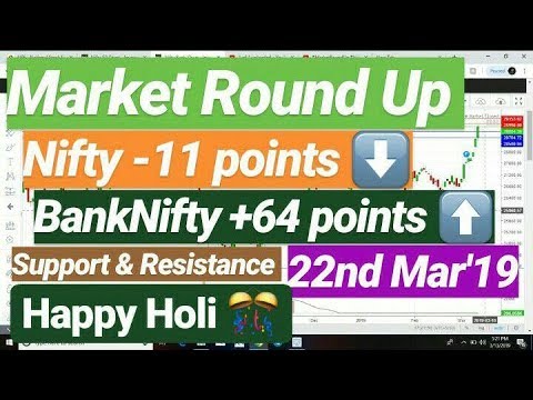 #MarketRoundUp #Nifty #BankNifty Support and Resistance for 22 March'19 | Happy Holi