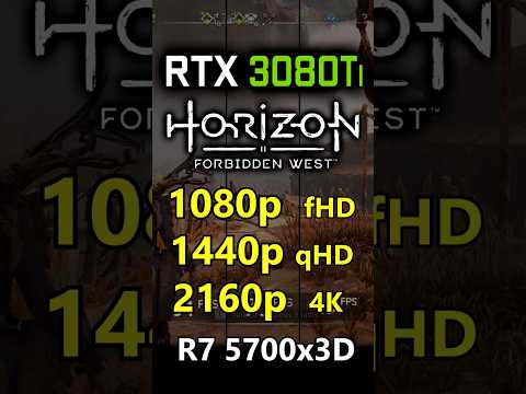 Horizon Forbidden West - 1080p vs 1440p vs 2160p 4K - RTX 3080 Ti