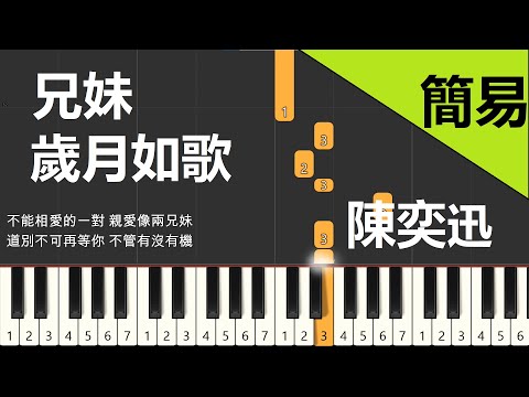 兄妹/歲月如歌 陳奕迅  鋼琴教學 簡易單手版