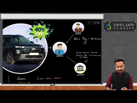 How Employees Save 40% on Car using Tax Laws | Detailed Explanation by CA Sahil Jain