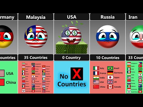 How Many Countries Have Better Economy Than Yours [Countryballs]