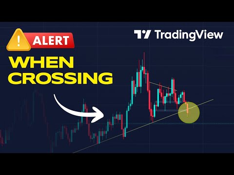 How to Set Custom Trading Alert on Trading View