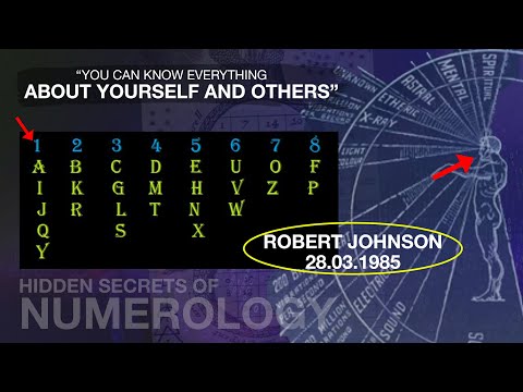 “Don’t ignore your NAME and your BIRTHDAY” (hidden secrets of numerology)