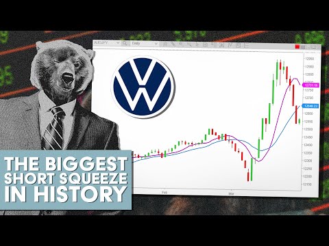 The Biggest Short Squeeze Ever | Volkswagen Short Squeeze of 2008