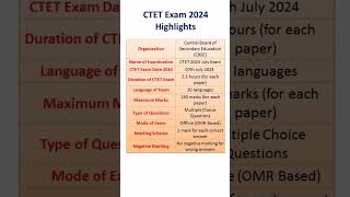 ctet exam date 2024 #ctet #ctet2024 #ctet2022