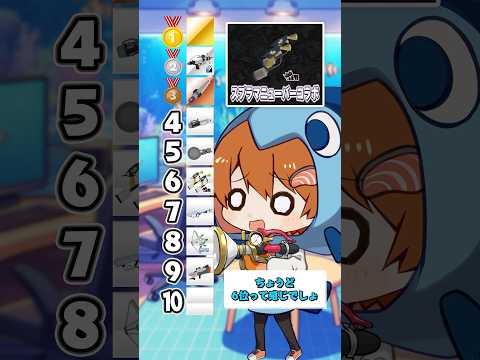 即興でこのブキたちに格付けランキングしてほしいでし！　#ゲーム #さぁーもん  #ゆっくり実況