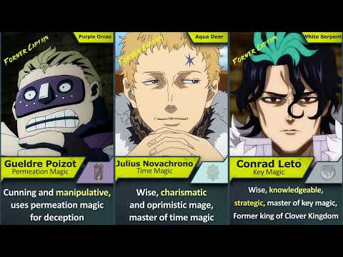 BLACK CLOVER CAPTAINS | What you must to know about them