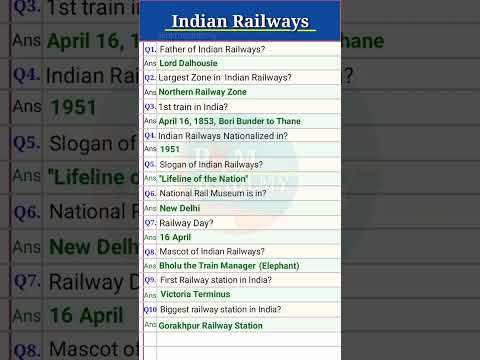 Railway Day | First Train In India | Biggest Railway Station In India | Indian Railways #railwaygk