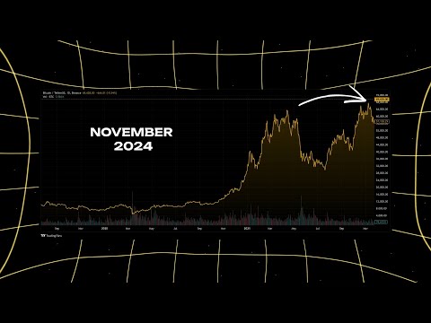 Bitcoin's Most Explosive Rally: How it Reached $90K | Part 4 of 6 | MemeFi