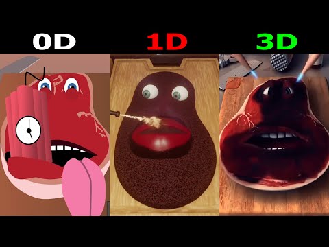 Charlie the Steak 0D VS 1D vs 2D VS 3D VS 4D | WELL DONE - animations